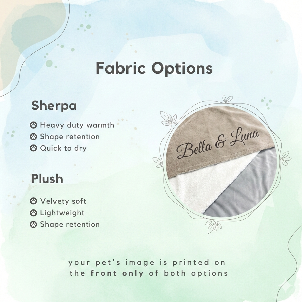 Custom Pet Multi Face Blanket