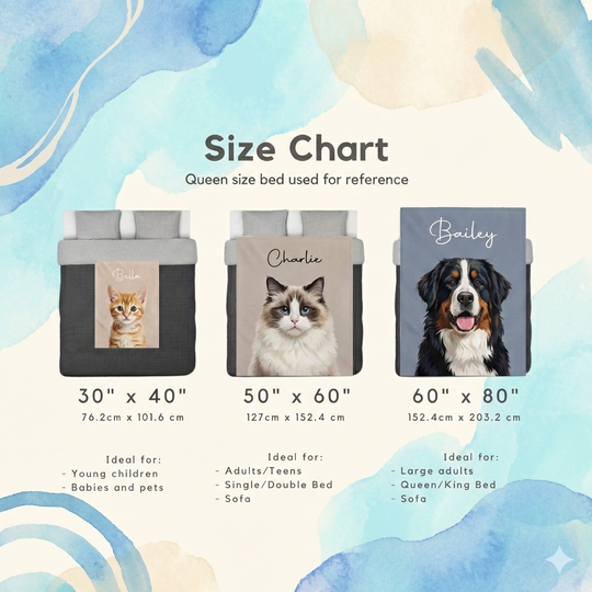 Custom Pet Memorial Blanket